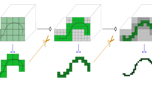 Deep learning